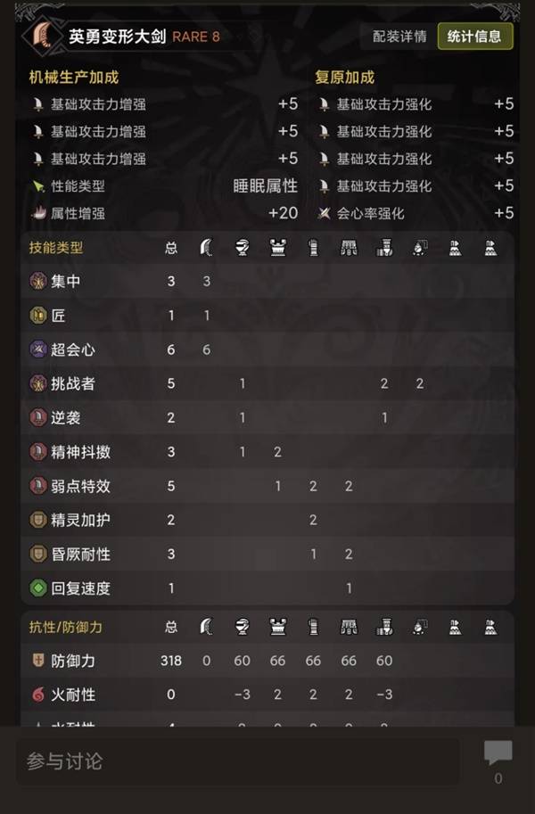 怪物猎人，荒野大剑毕业配装全攻略