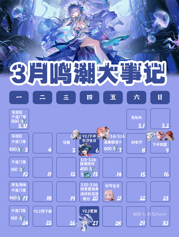 鸣潮三月活动全揭秘，精彩纷呈的盛大活动解析