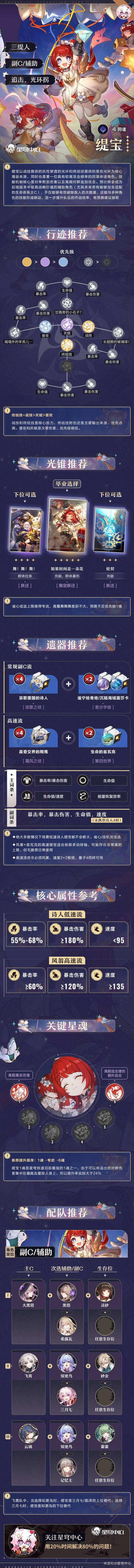 崩坏星穹铁道缇宝一图流攻略，缇宝光锥选择指南