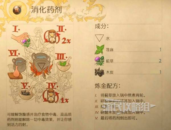 天国拯救2中治疗食物中毒的方法及应对措施