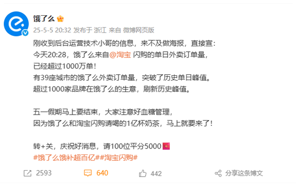 饿了么淘宝闪购单日订单破千万，全国39城刷新外卖纪录