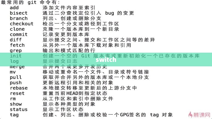 Jrlabs推出CXL编排平台，助力高效开发与管理