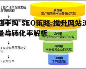 一、关键词研究与优化策略