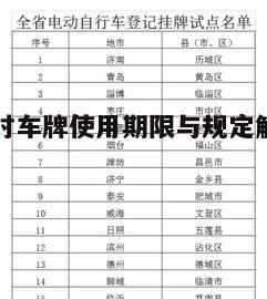 一、临时车牌的定义与作用