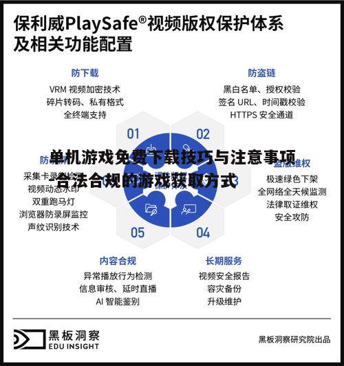 四、注意版权保护与安全下载