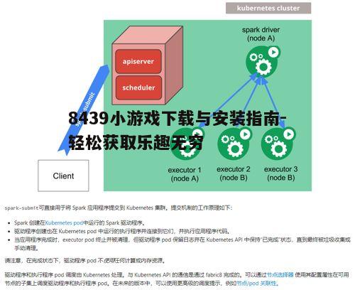 四、安装与运行