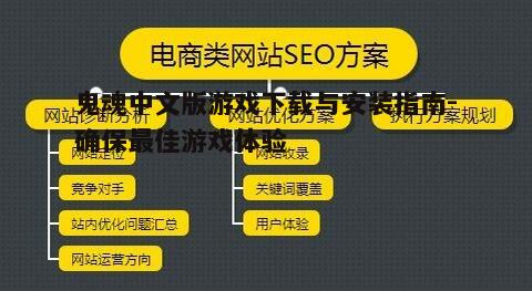 四、游戏优化与常见问题解决