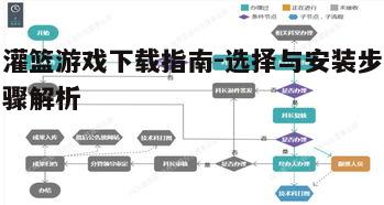 四、安装与更新流程