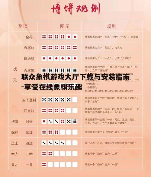 四、游戏规则与操作