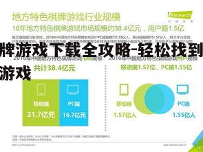 四、考虑游戏社交功能