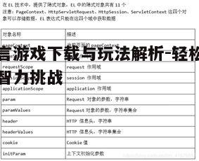四、技巧与策略分享