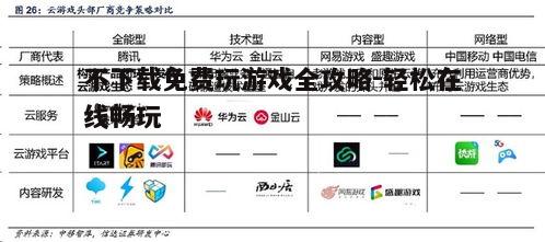 四、免费在线游戏的潜在风险