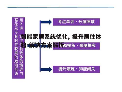 四、优化策略二：增强系统安全性