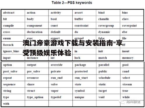 四、如何提升游戏体验