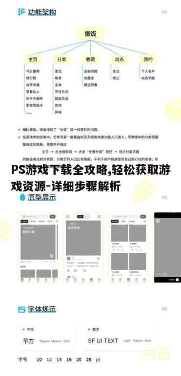 四、PS游戏下载的常见问题