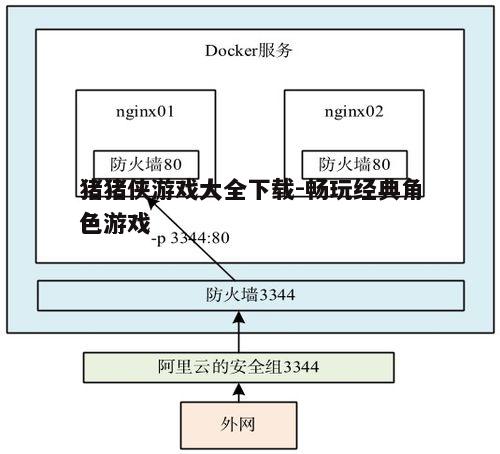 四、下载流程与安装