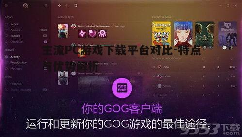 四、GOG.com：重视游戏原汁原味体验