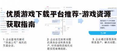 四、考虑用户体验和客户服务