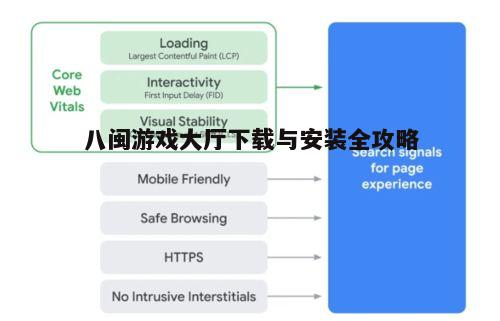 四、用户体验与功能介绍