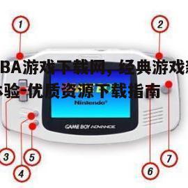四、常见GBA游戏下载问题解答