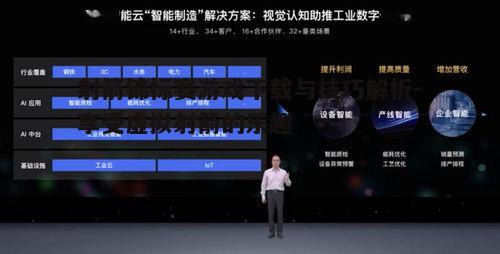 四、游戏中的挑战与解决方案