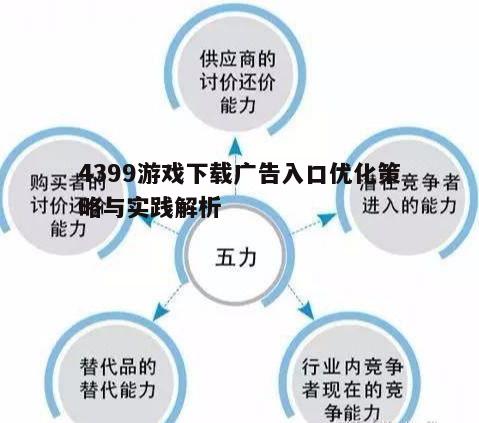 四、数据分析与效果跟踪