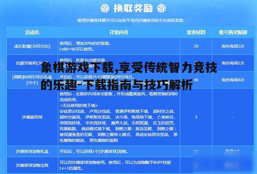 四、掌握游戏操作与规则