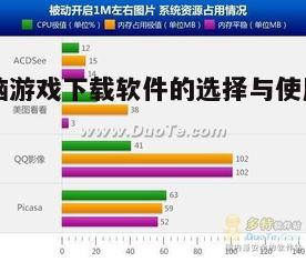 四、了解软件的附加功能