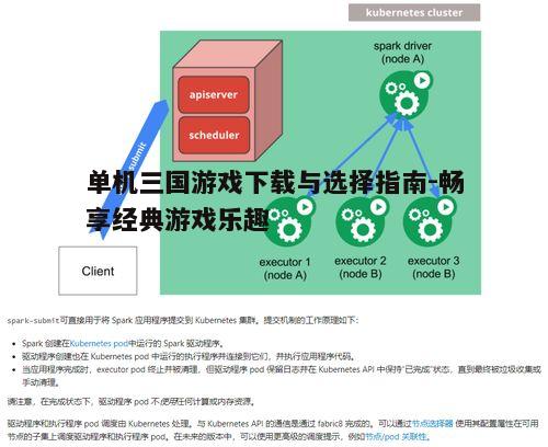 四、安装与运行