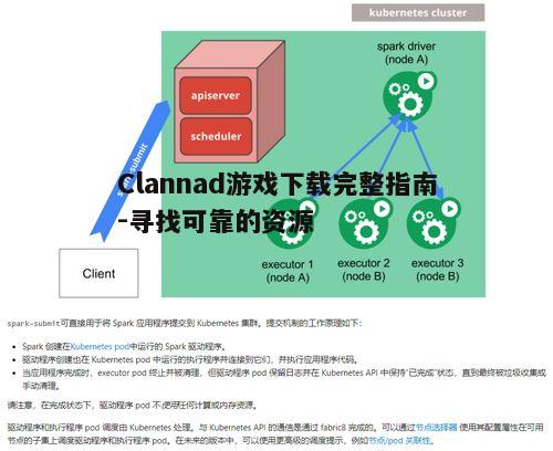 四、安装与运行