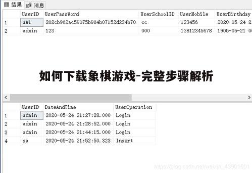 四、注册账号与登录