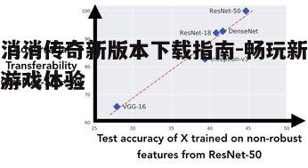 四、新特性探索